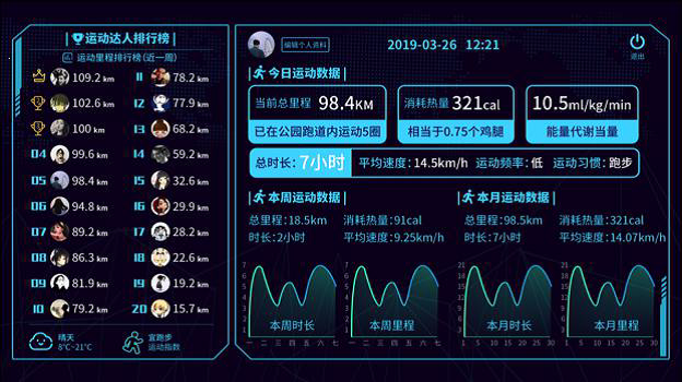 奧康達智慧體育公園 全民健身場地新風(fēng)尚